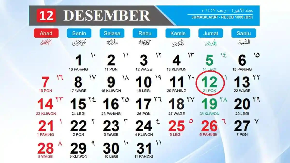 Tanggal 12 Desember 2025 Memperingati Hari Apa? Ini Daftar Peringatannya