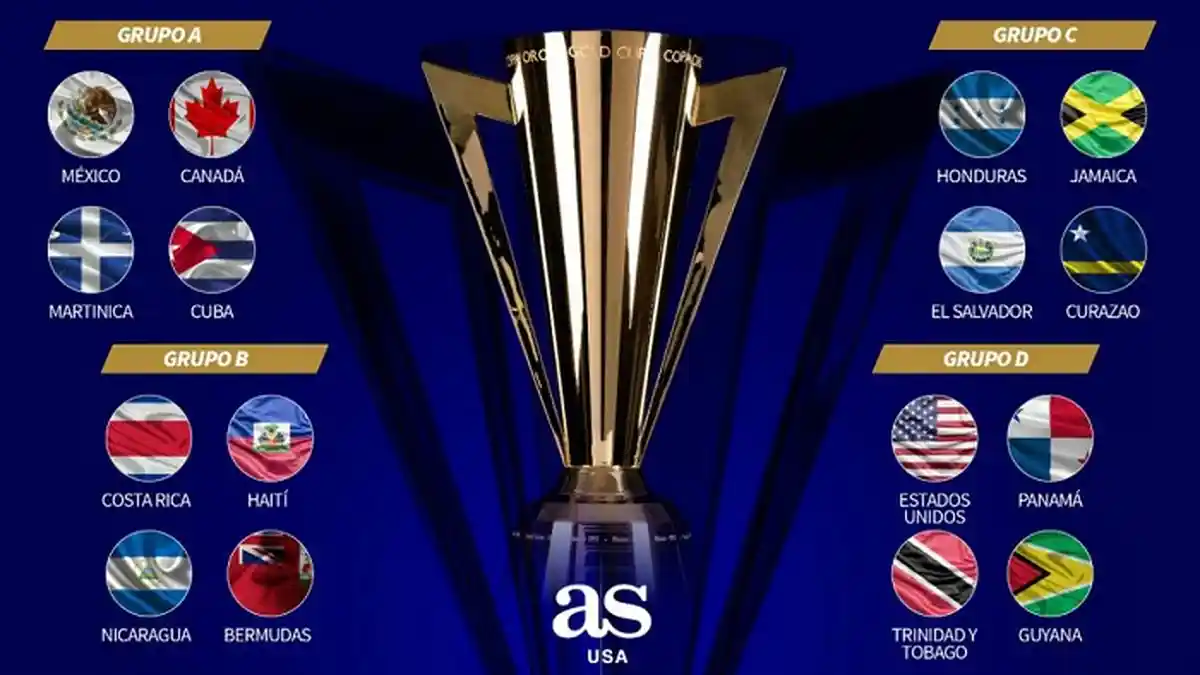 Jadwal Piala Emas Concacaf 2019: Curacao Vs El Salvador, Pertandingan Balas Dendam 2 Tahun Silam