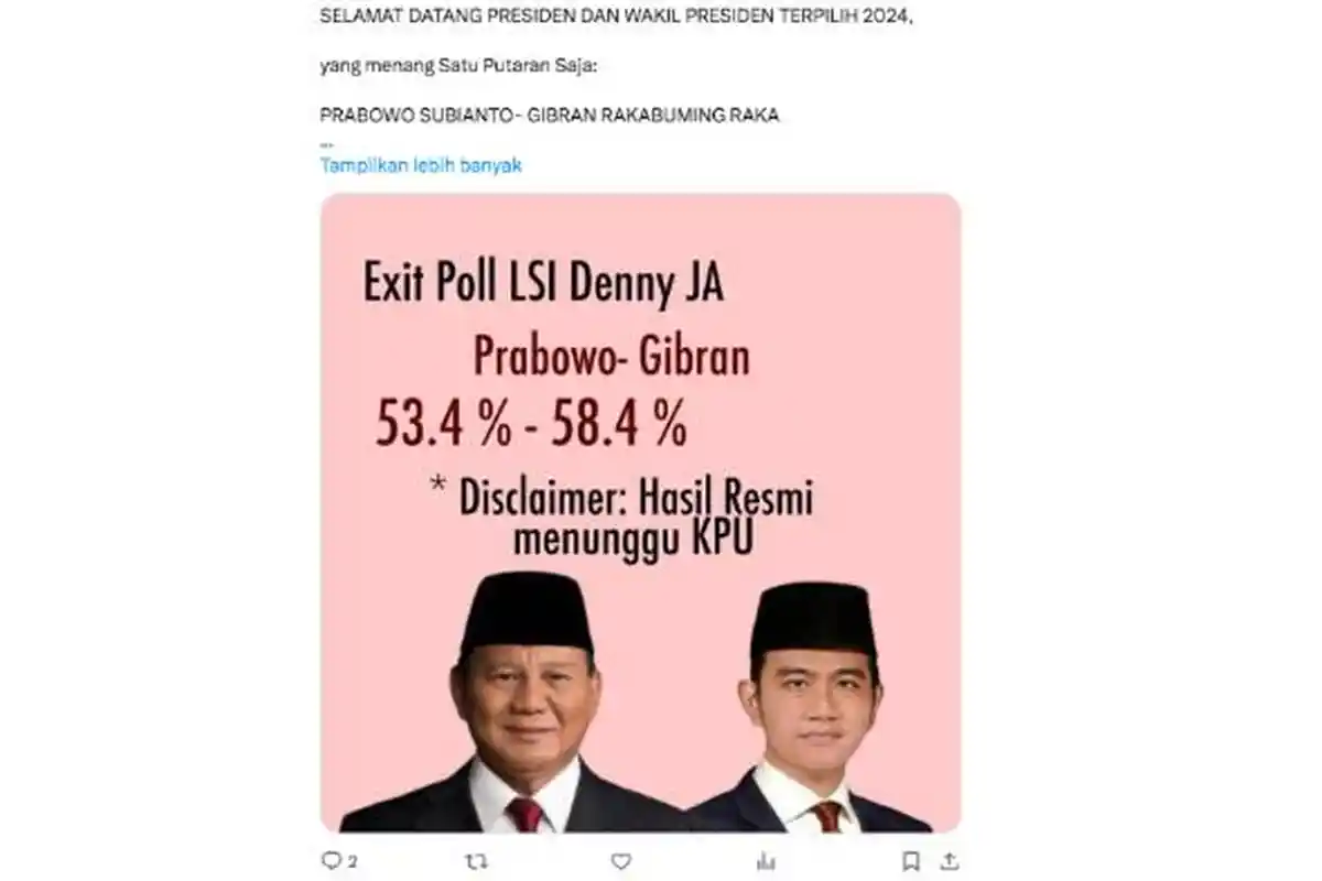 Hasil Exit Poll LSI Denny JA: Pilpres 1 Putaran, Prabowo Gibran Unggul 53 hingga 58 persen