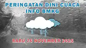 Peringatan-dini-BMKG-cuaca-besok-Rabu-26-November-2025.jpg