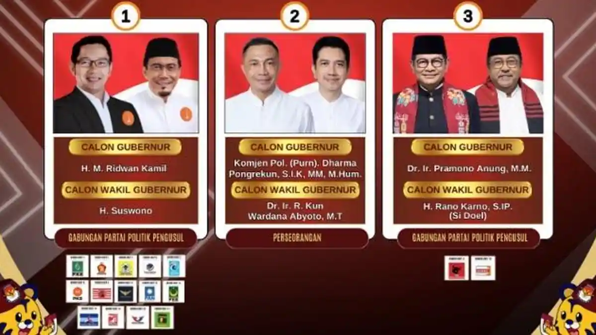 Elektabilitas Ridwan Kamil vs Pramono Anung Jelang Debat Perdana, Hasil Survei Pilkada Jakarta 2024