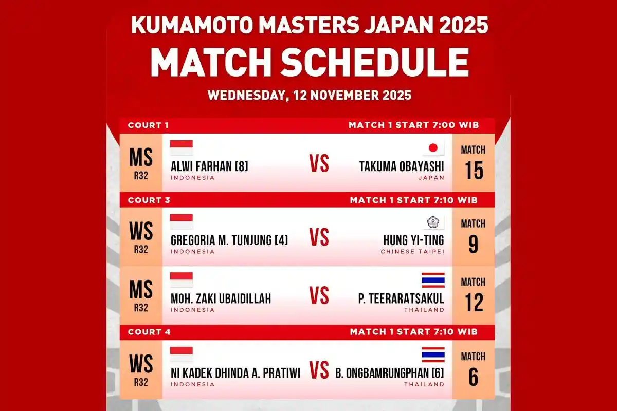 Jadwal Siaran Langsung Kumamoto Masters Japan 2025 Gregoria vs Hung Yi-Ting, Alwi vs Takuma Obayashi