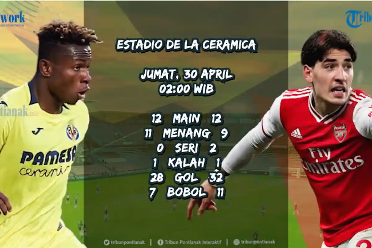 Tak Live SCTV! Hasil LIGA EROPA Man United Vs Roma [1-1] dan Villarreal Vs Arsenal [1-0] Menit 25