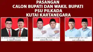 Cek-hasil-Real-Count-KPU-PSU-Pilkada-Kabupaten-Kutai-Kartanegara-Kaltim.jpg