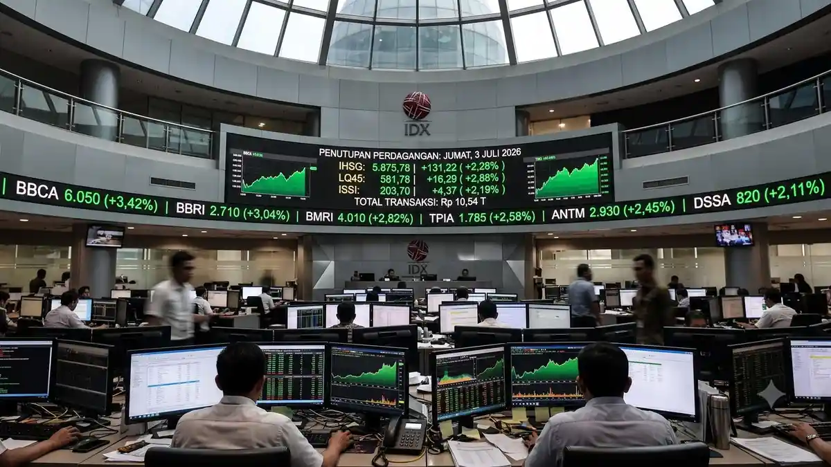 IHSG Kembali Bergairah, Rally Zona Hijau Berlanjut Naik ke Level 5.875 - Tribunnews.com