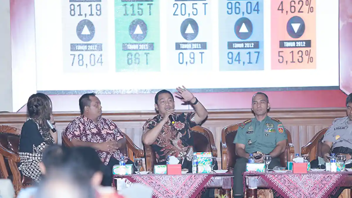 Walikota Hendi: Peningkatan Ekonomi Butuh Kondusifitas
