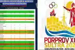 Perolehan-Sementara-Medali-Porprov-Sultra-ke-XIV-Kota-Kendari.jpg