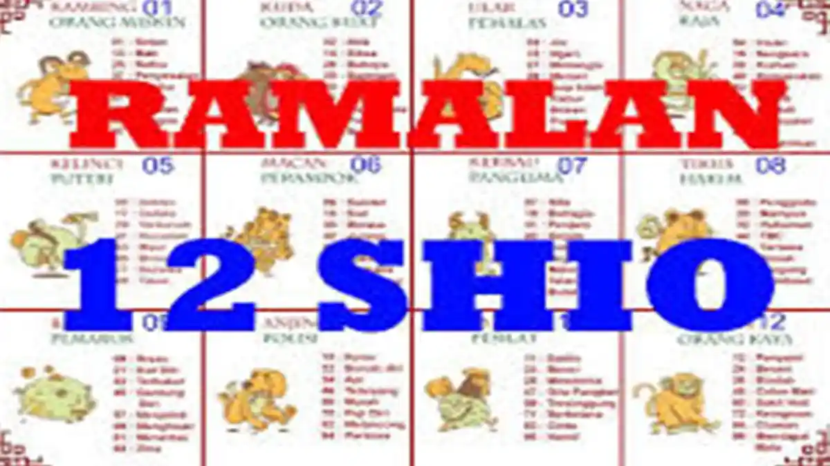 Ramalan Shio Besok 10 Februari 2021, Cek Peruntungan 12 Shio Sepanjang Hari Rabu 10 Februari 2021