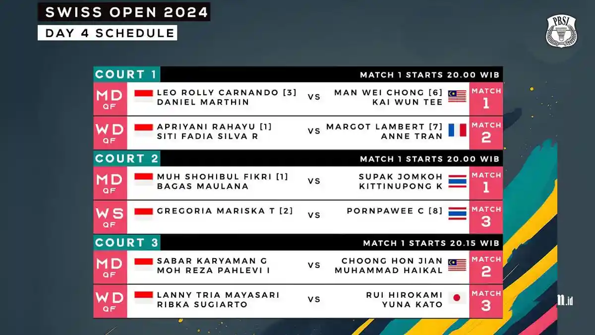 Link Live Streaming Swiss Open 2024 Hari Ini Gregoria Mariska Tunjung vs Pornpawee Chochuwong