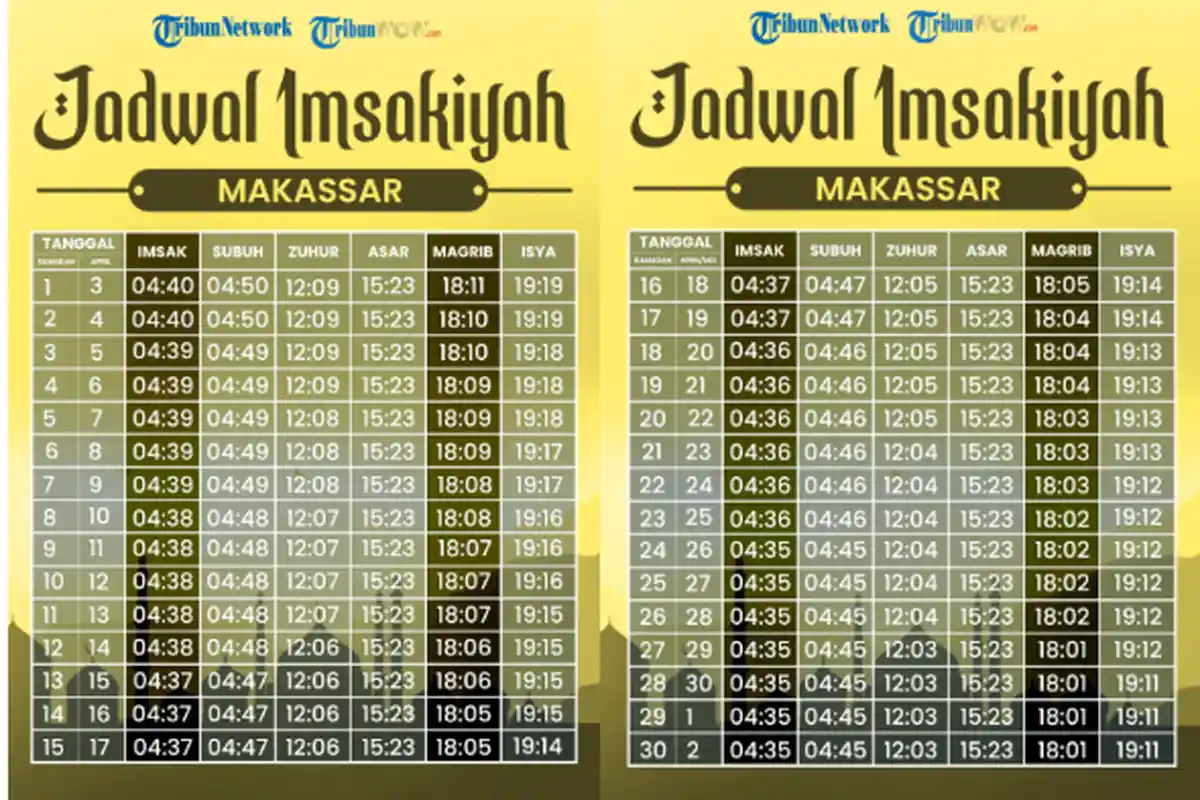 Jadwal Imsakiyah Ramadhan dan Buka Puasa Makassar Sulawesi Selatan Hari Ini, Senin 18 April 2022