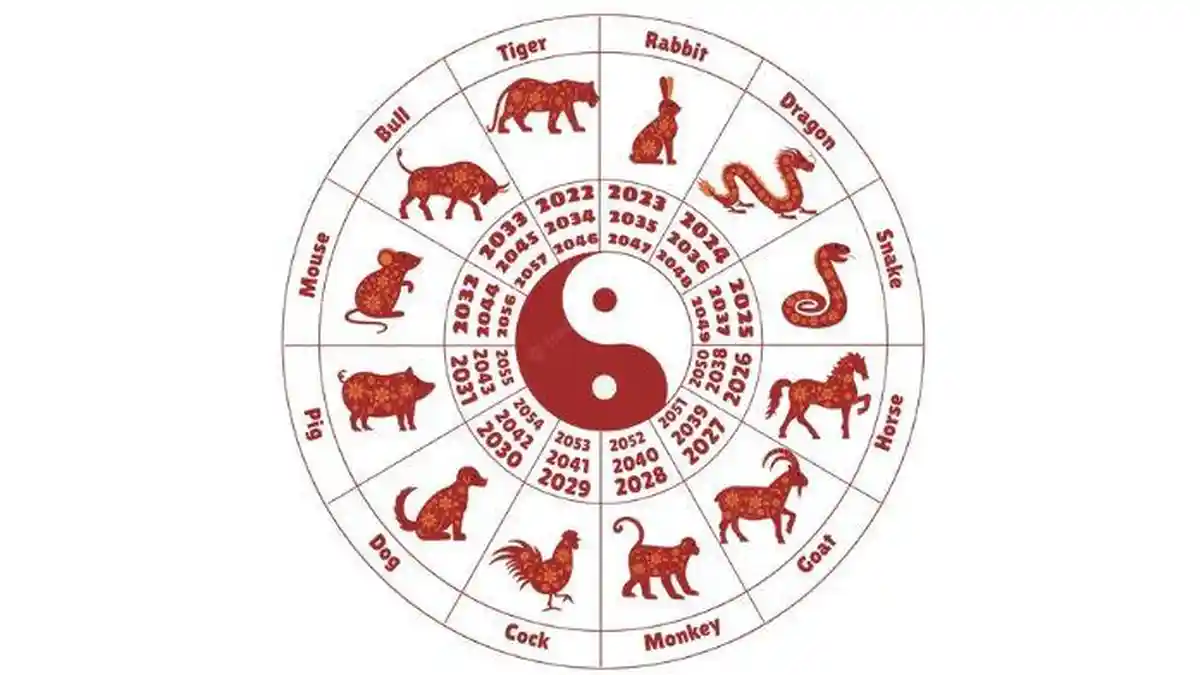 Shio Tikus Masih Berpeluang Sukses Menurut Ramalan Shio Hari Ini 29 Agustus 2025