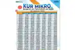 Tabel-KUR-BRI-Terbaru-Mei-2026-PInjaman-hingga-Rp-100-Juta.jpg