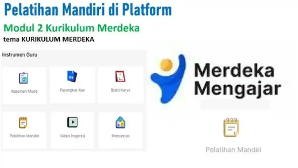 Soal & Kunci Jawaban Post Test Modul 2, Memberikan Pendampingan pada Murid yang Kurang Memahami