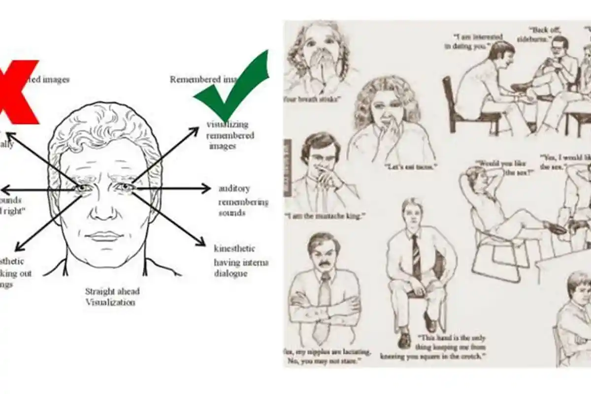 6 Ciri Jika Cowok Kamu Berbohong saat Bicara, Bisa Dilihat dari Posisi Kaki Lho