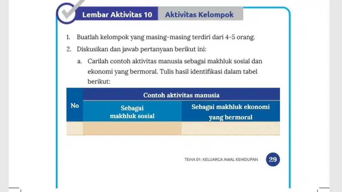 Kunci Jawaban IPS Kurikulum Merdeka Kelas 7 Halaman 29: Contoh Aktivitas Manusia