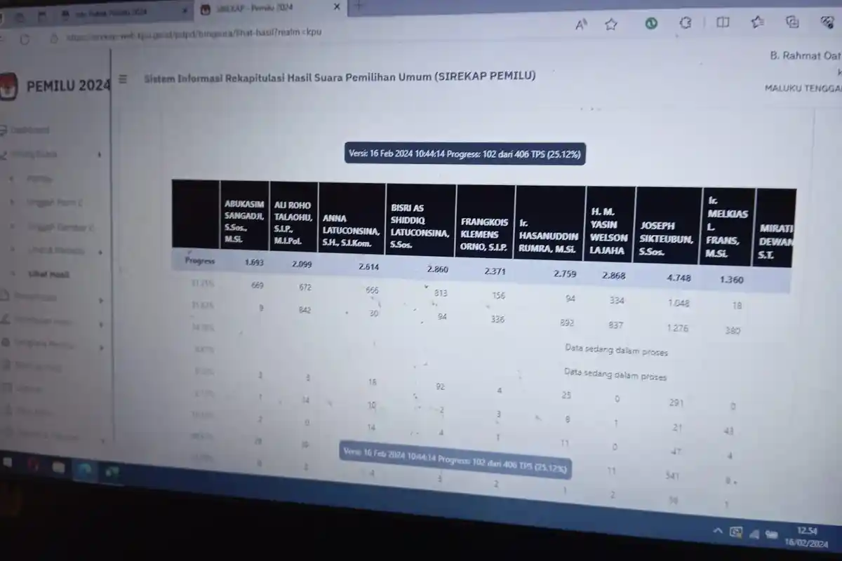 Hasil Hitung Sementara DPD RI Maluku: Joseph Sikteubun Unggul di Maluku Tenggara