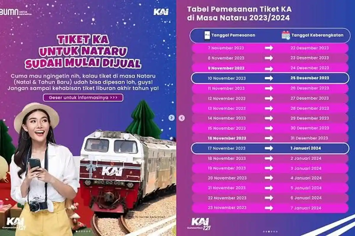Cara Beli Tiket Kereta Libur Natal dan Tahun Baru di Access by KAI