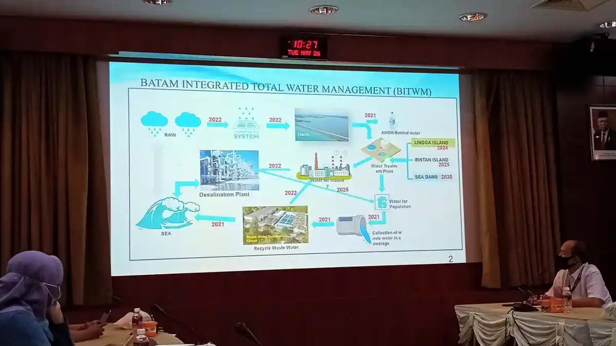 BP Batam Assesses Clean Water Management Systems, Look for New Alternative Sources