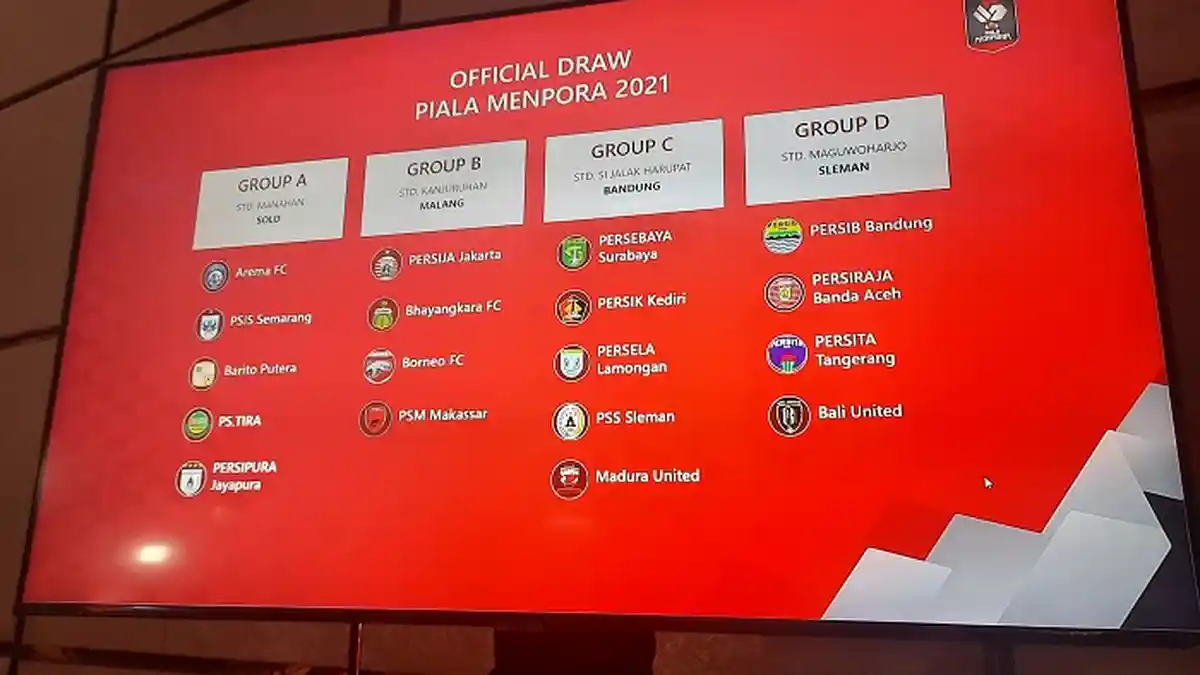 Drawing Piala Menpora 2021 Rampung Digelar, Persija Jakarta dan Persib Bandung Tak Bertemu di Grup