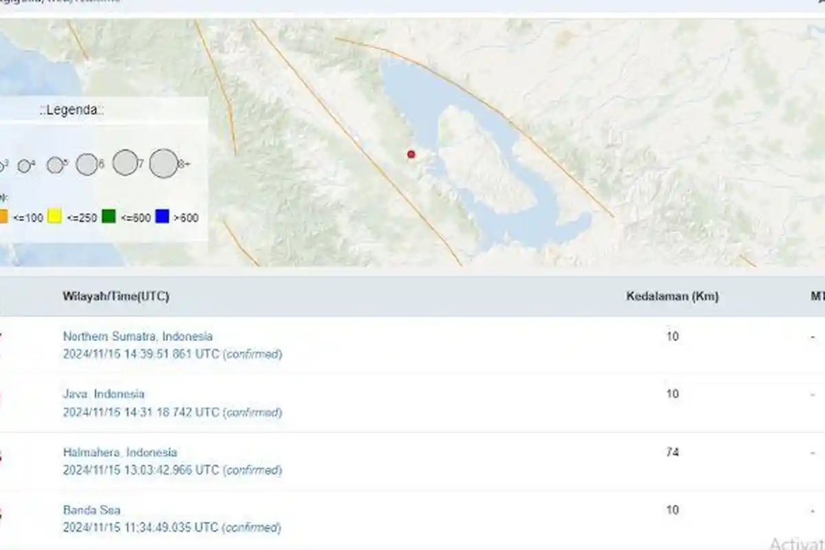 Baru Saja 2024! Info Gempa Samosir Hari Ini, Pusat Gempa Terkini 2 Menit yang Lalu di Sumbar-Sumut
