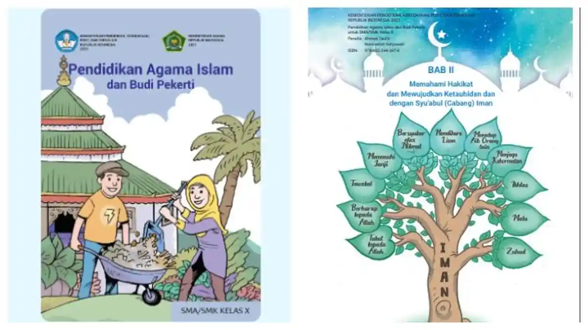 Cek Kunci Jawaban Buku PAI dan Budi Pekerti Kelas 10 SMA/SMK Kurikulum Merdeka Halaman 55-57