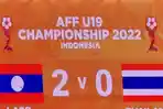 skor-2-0-laos-u-19-menang-2-0-atas-thailand-u-19.jpg