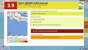 GEMPA-BUMI-Gempa-bumi-dirasakan-Pangandaran-3-Feb-2025-090924-WIB.jpg