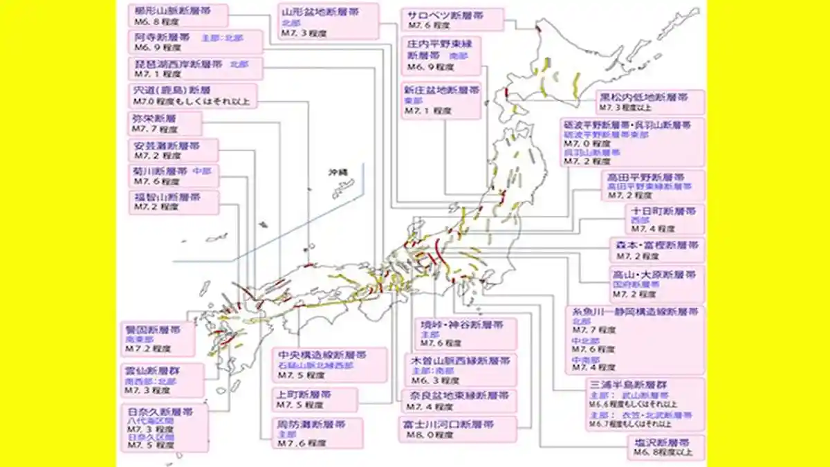 Ini 31 Patahan di Jepang Dengan Resiko Tinggi Gempa Bumi di Masa Datang