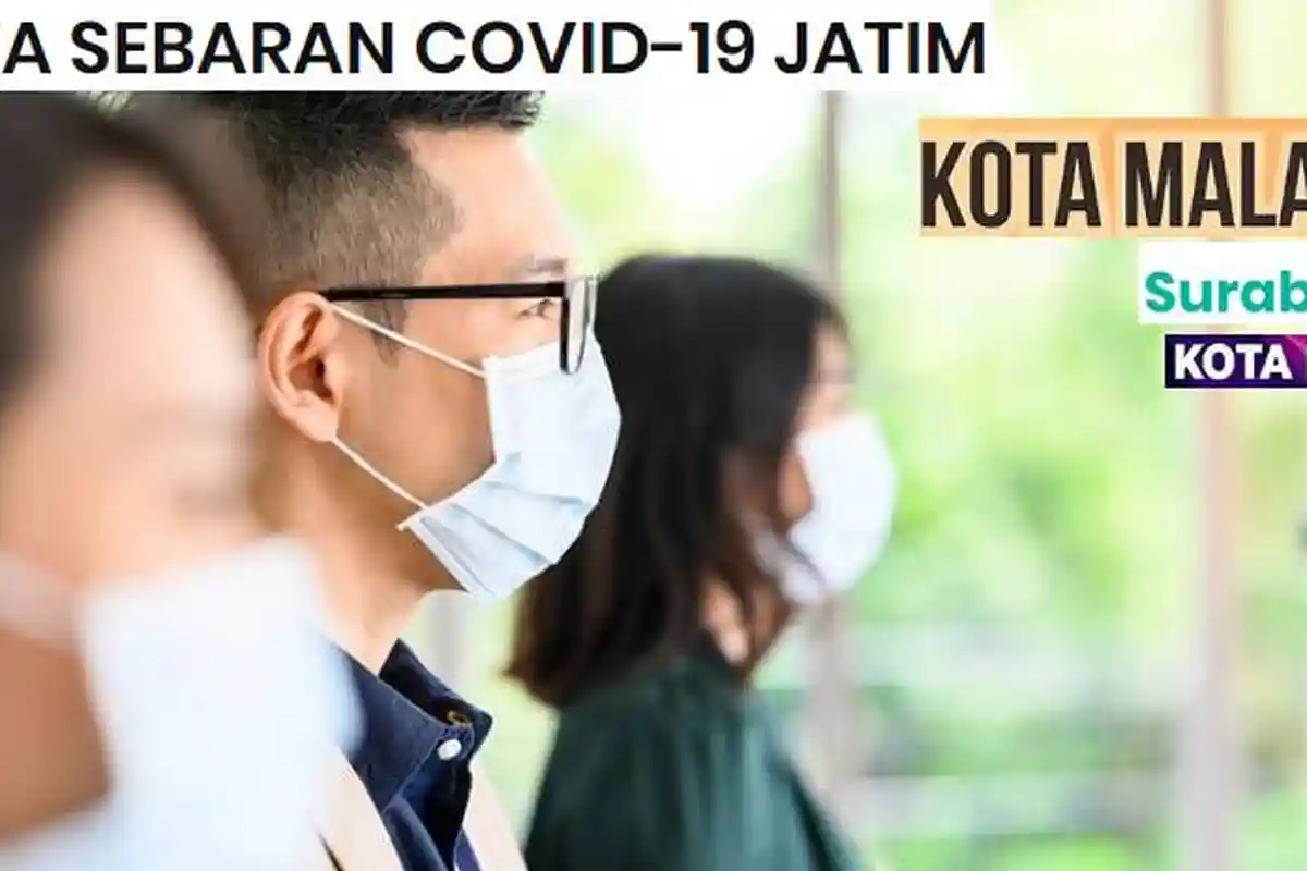 UPDATE Virus Corona di Malang Batu Jatim Surabaya Hari Ini 29 Mei 2020: Positif 115 ODP 1351 PDP 529