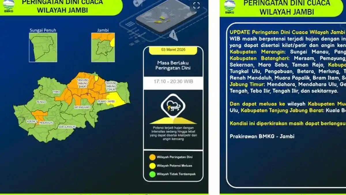 Peringatan Dini Cuaca Jambi Malam Ini, 6 Kabupaten Waspada