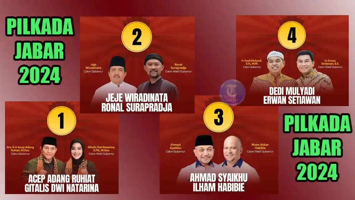 Survei 4 Paslon Pilkada Jabar 2024, Elektabilitas Dedi-Erwan 70 Persen Lebih, Jeje-Ronal 2 Persen
