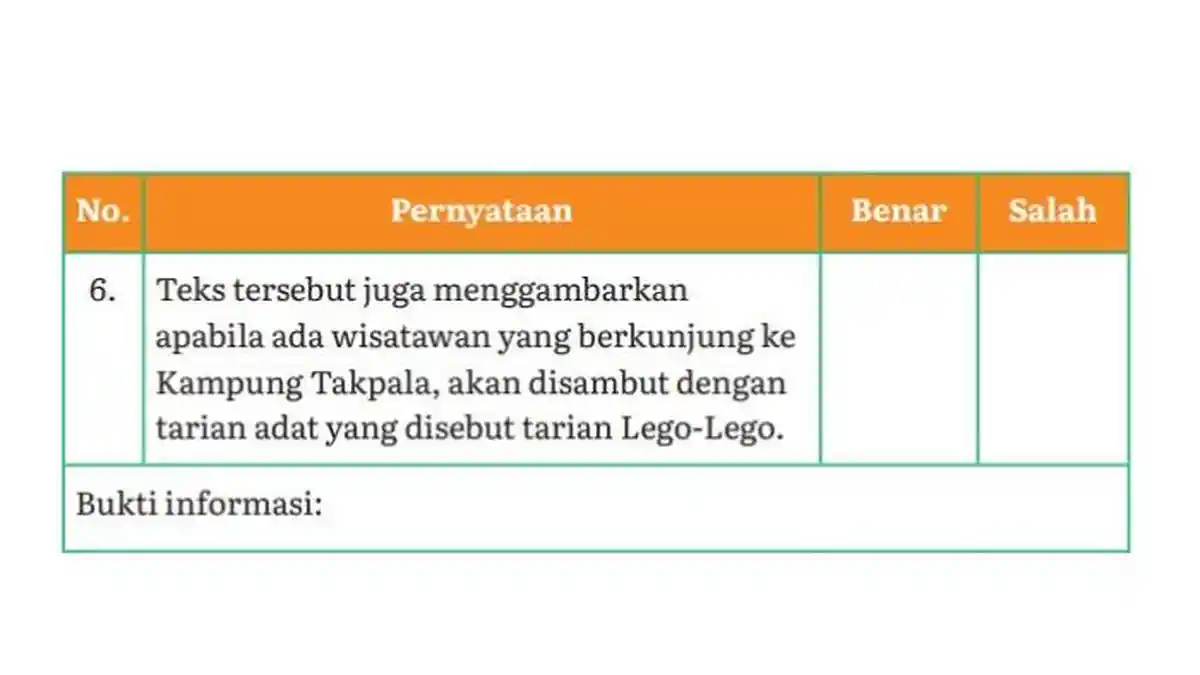 Kunci Jawaban Bahasa Indonesia Tingkat Lanjut Kelas 11 Kurikulum ...