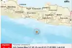 BMKG-gempa-terkini-Bantul-Yogyakarta.jpg