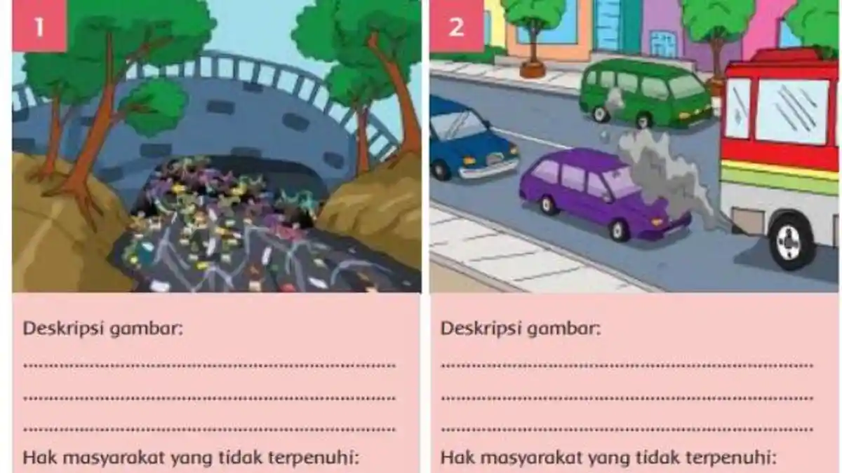 Kunci Jawaban Tema 8 Kelas 6 SD Halaman 111,112 Kurikulum 2013: Ayo Mengamati