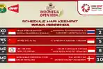Jadwal-empat-wakil-Indonesia-di-perempat-final-Indonesia-Open-2024-Jumat-762024.jpg