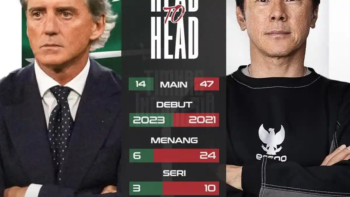 LIVE STREAMING TIMNAS Link Live Streaming Arab Saudi vs Indonesia, Prediksi Line up Pemain Live Skor