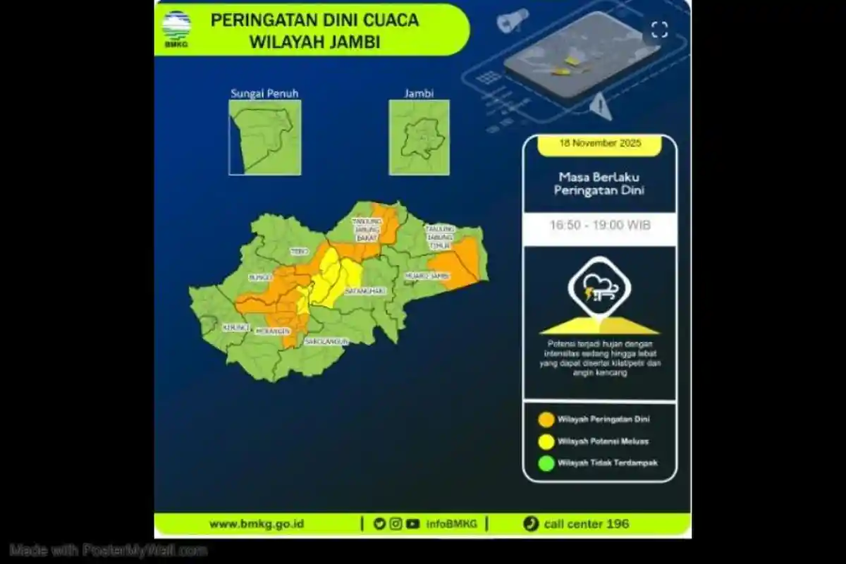 Waspada Merangin s/d Tanjabtim, Peringatan Dini Cuaca Jambi 6 Daerah 18/11/2025 Sore Malam