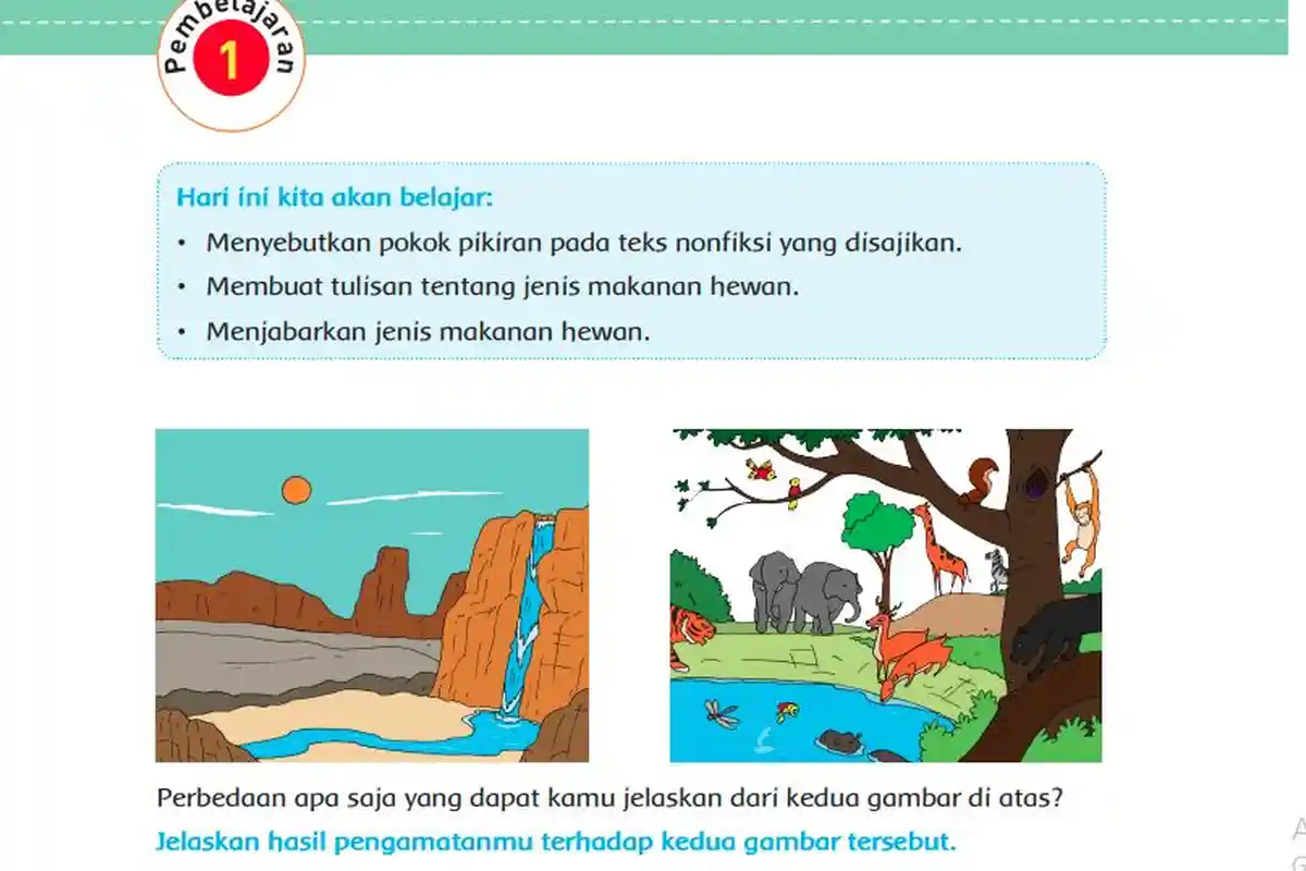 Kunci Jawaban Tema 5 Kelas 5 Halaman 2 4 5 6 7 Pembelajaran 1 Subtema 1: Komponen Ekosistem