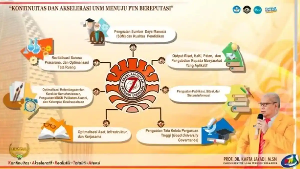 Ini 7 Visi Misi Prof Karta Jayadi Sebagai Calon Rektor UNM