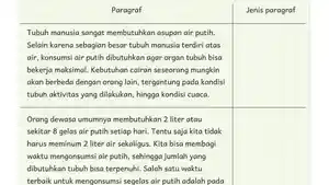 Soal-Bahasa-Indonesia-Kelas-4-Halaman-191-192-a.jpg