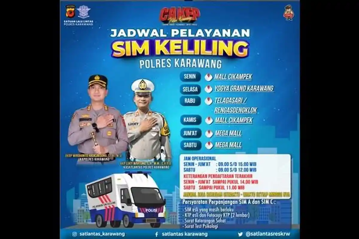 Jadwal Layanan SIM Keliling Karawang, Rabu 3 Januari 2024, Berikut Ini Lokasi dan Persyaratannya