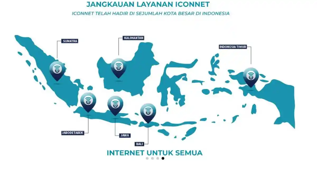 Harga Paket Internet Unlimited PLN ICONNECT Jabodetabek, Jawa dan Bali
