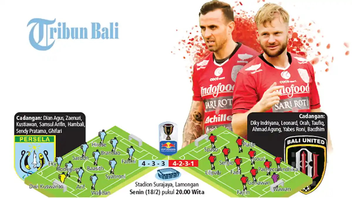 Persela vs Bali United, Teco Tak Jadi Turunkan Pandawa Lima Begini Sebabnya