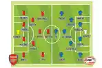 Arsenal-vs-PSV-Eindhoven-Kejar-Rekor-Sempurna.jpg