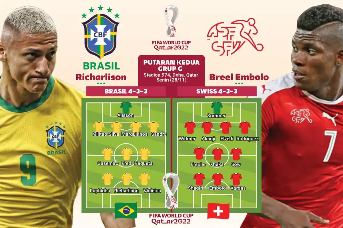 Piala Dunia 2022, Prediksi dan Preview Brasil vs Swiss, Formasi Tite Tanpa Neymar dan Danilo