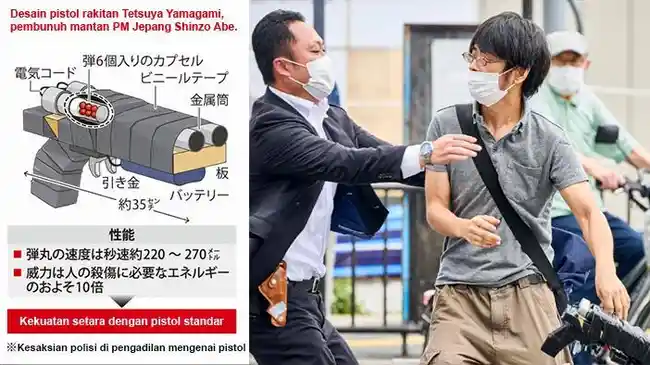 Penembak Abe Divonis Seumur Hidup, UU Senjata Api di Jepang Direvisi Semakin Ketat