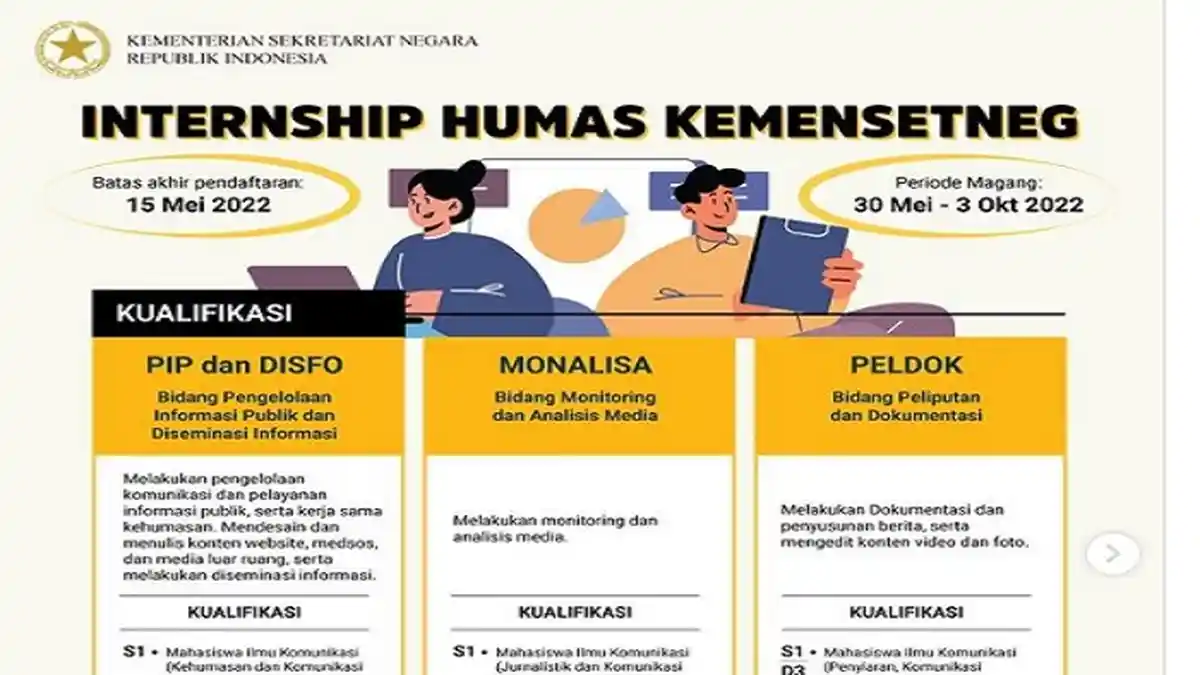 Lowongan Kerja Bagi Mahasiswa S1 D3 di Kemensetneg, Posisi dan syaratntya