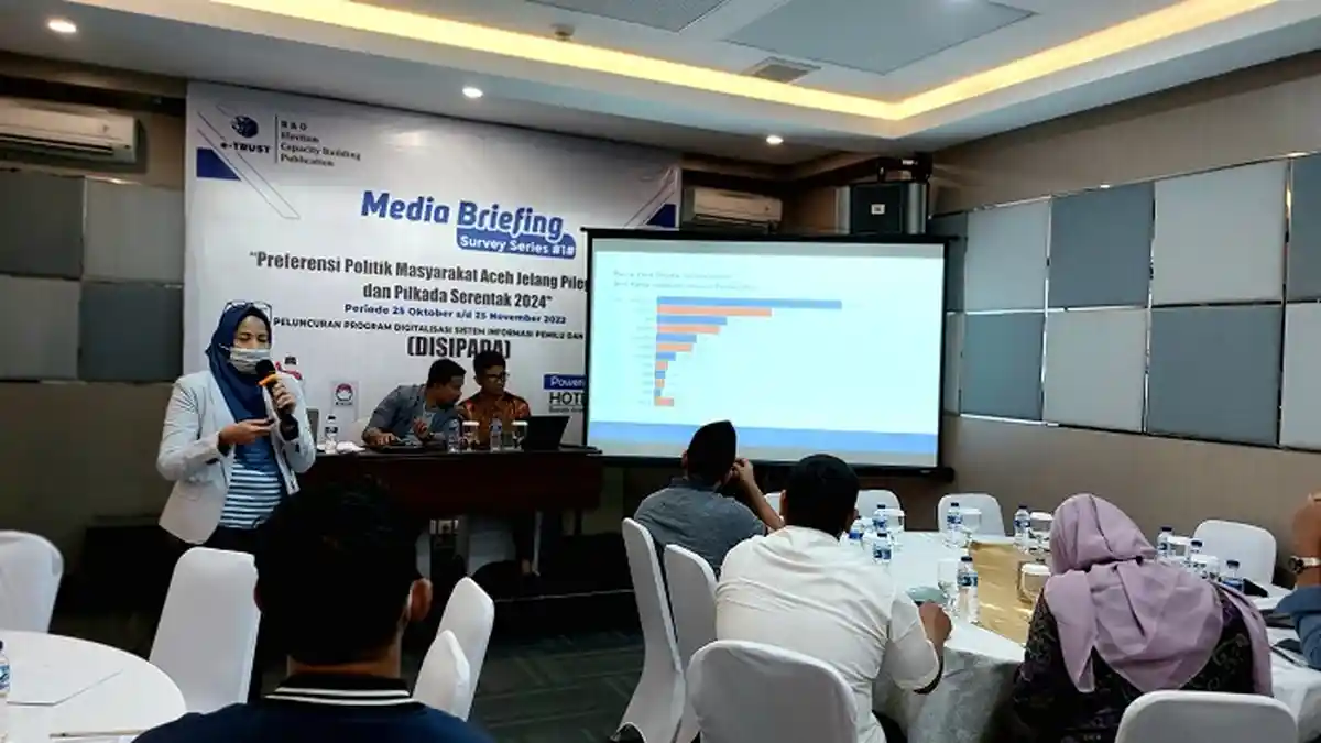 Survei e-TRUST, Demokrat Tertinggi di Aceh, Banyak Disukai Generasi Muda