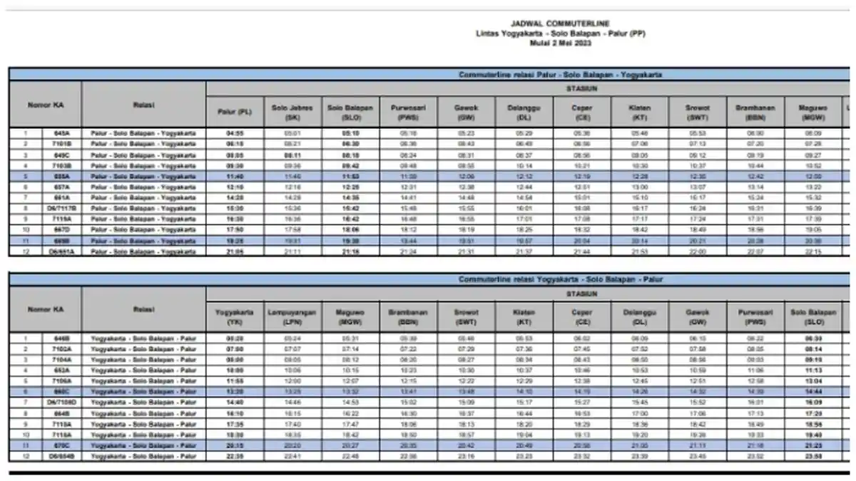 Jadwal KRL Jogja - Solo MEI 2023, Keberangkatan dari Stasiun Tugu ...