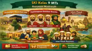 40-Soal-AM-SKI-Kelas-9-MTs-Semester-2-Sesuai-KMA-18.jpg